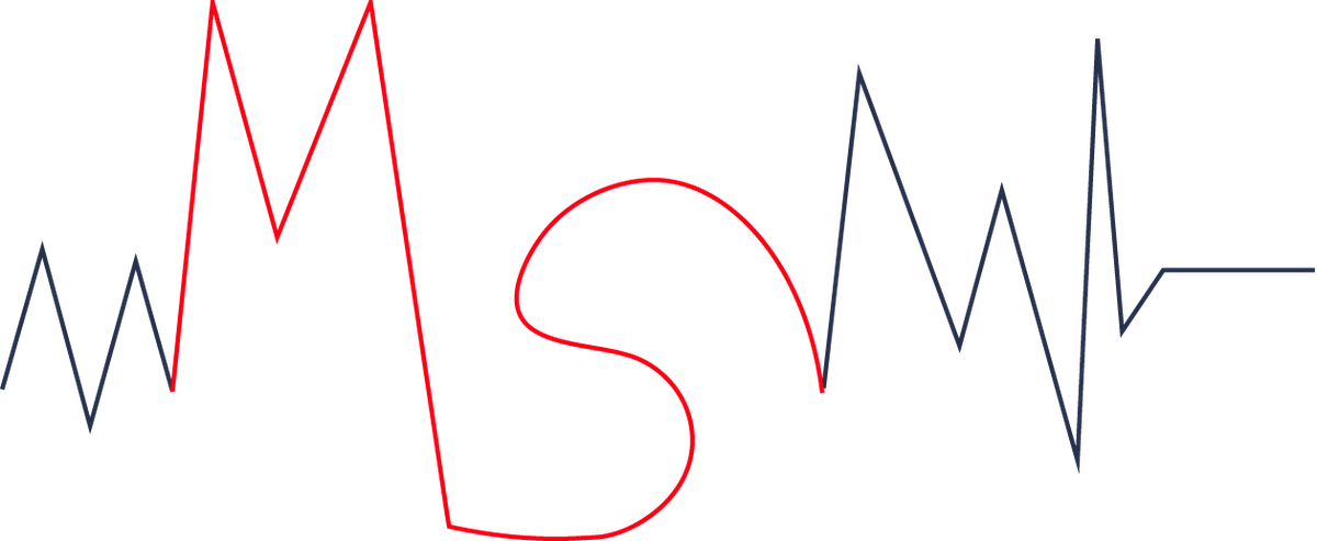 MS Lab